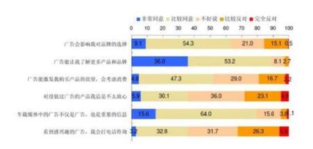 鄭州高鐵站廣告